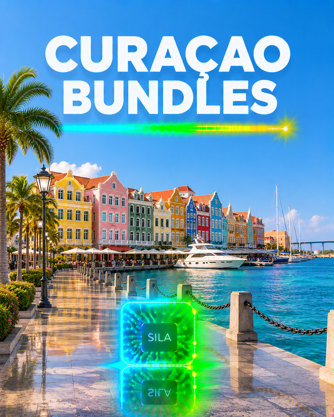 Curacao eSIM